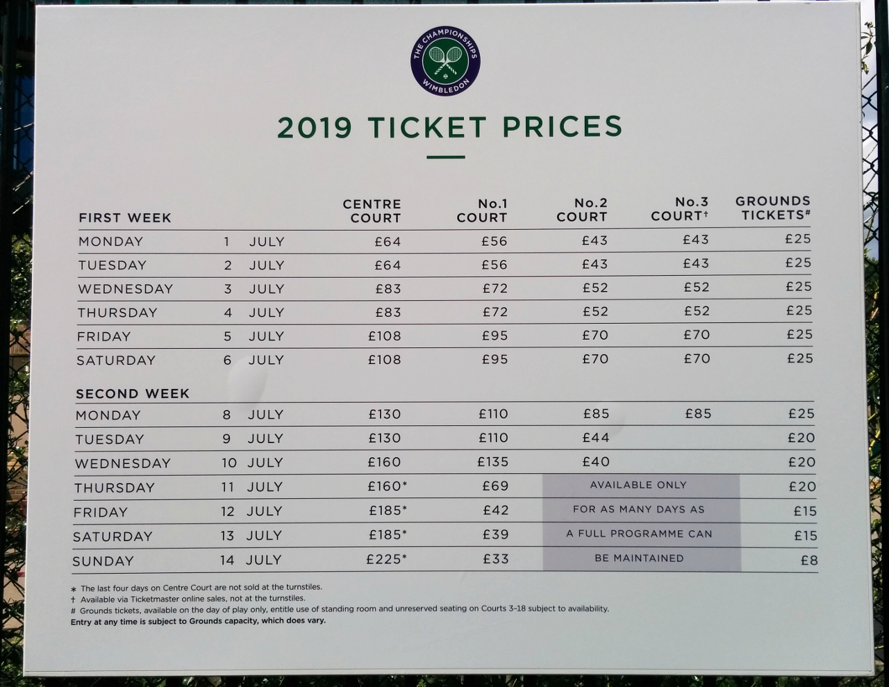 Wimbledon Tickets Preise 2023